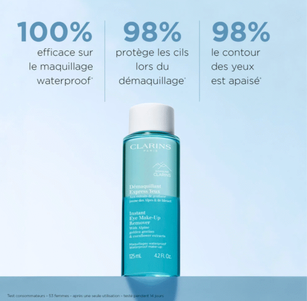 DEMAQUILLANT EXPRESS YEUX 125 ml